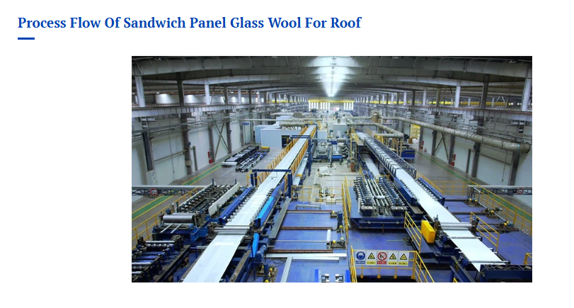 Sandwich Panel Glass Wool for Roof